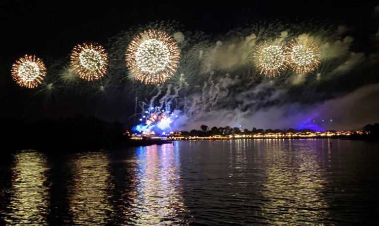 Can We Hold Onto It?